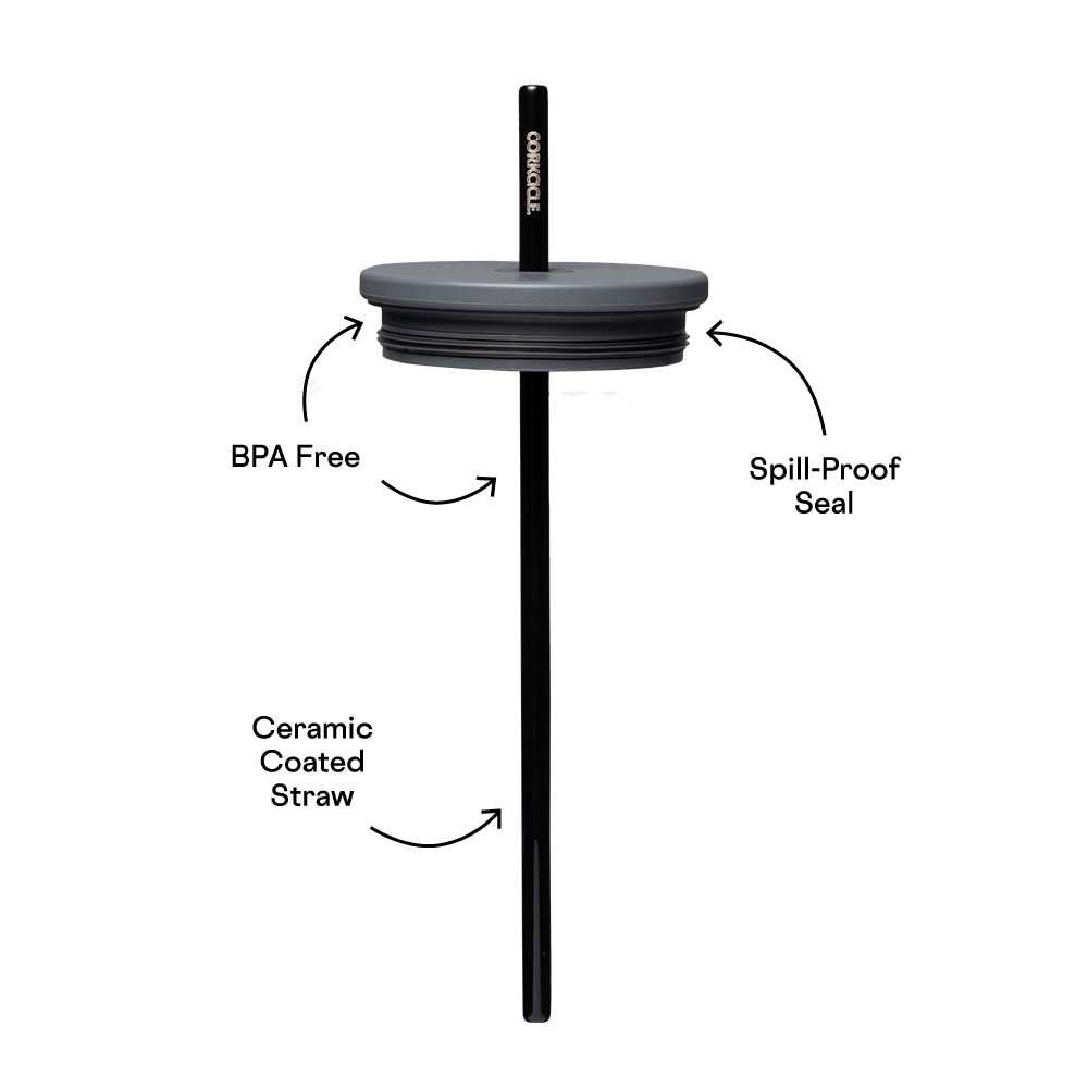 cold-cup-lid-e3 Cold-Cup-Straw-PDP.png